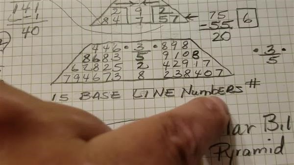 lucky name numerology calculator